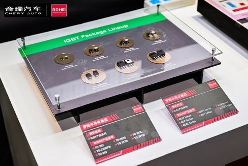 奇瑞與羅姆舉辦供應鏈技術共創交流日，攜手譜寫汽車電子技術新篇章